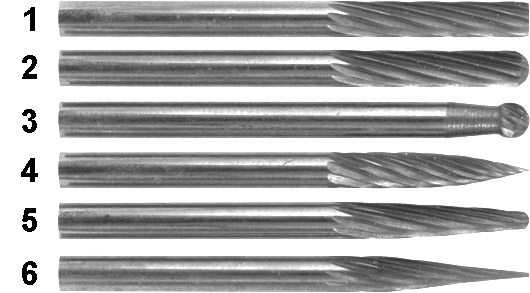 Шарошка карбидная Профи, штифт 3 мм (мини), цилиндрическая FIT 36581